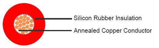 15kV DC Unscreened Silicon Wire 15kV DC Unscreened Silicon Wire